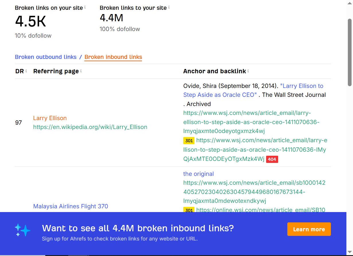 broken link ahrefs