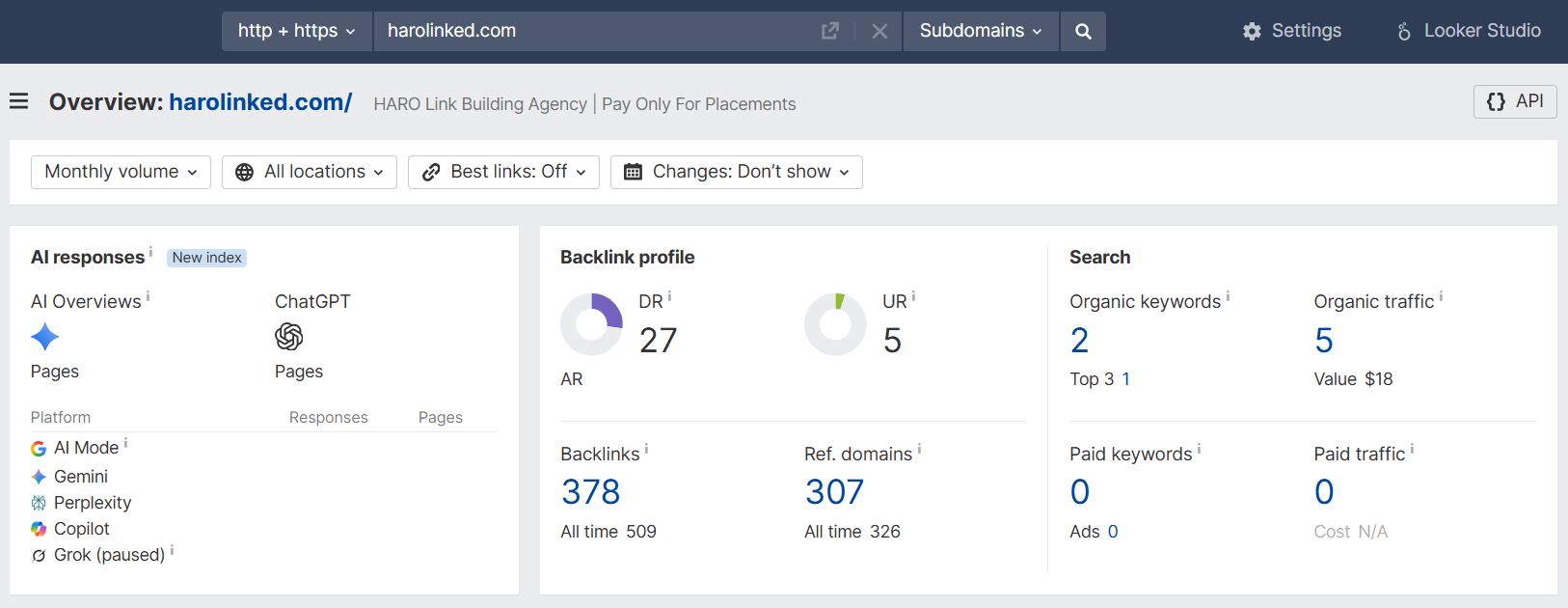 Harolink-ahref-backlinks