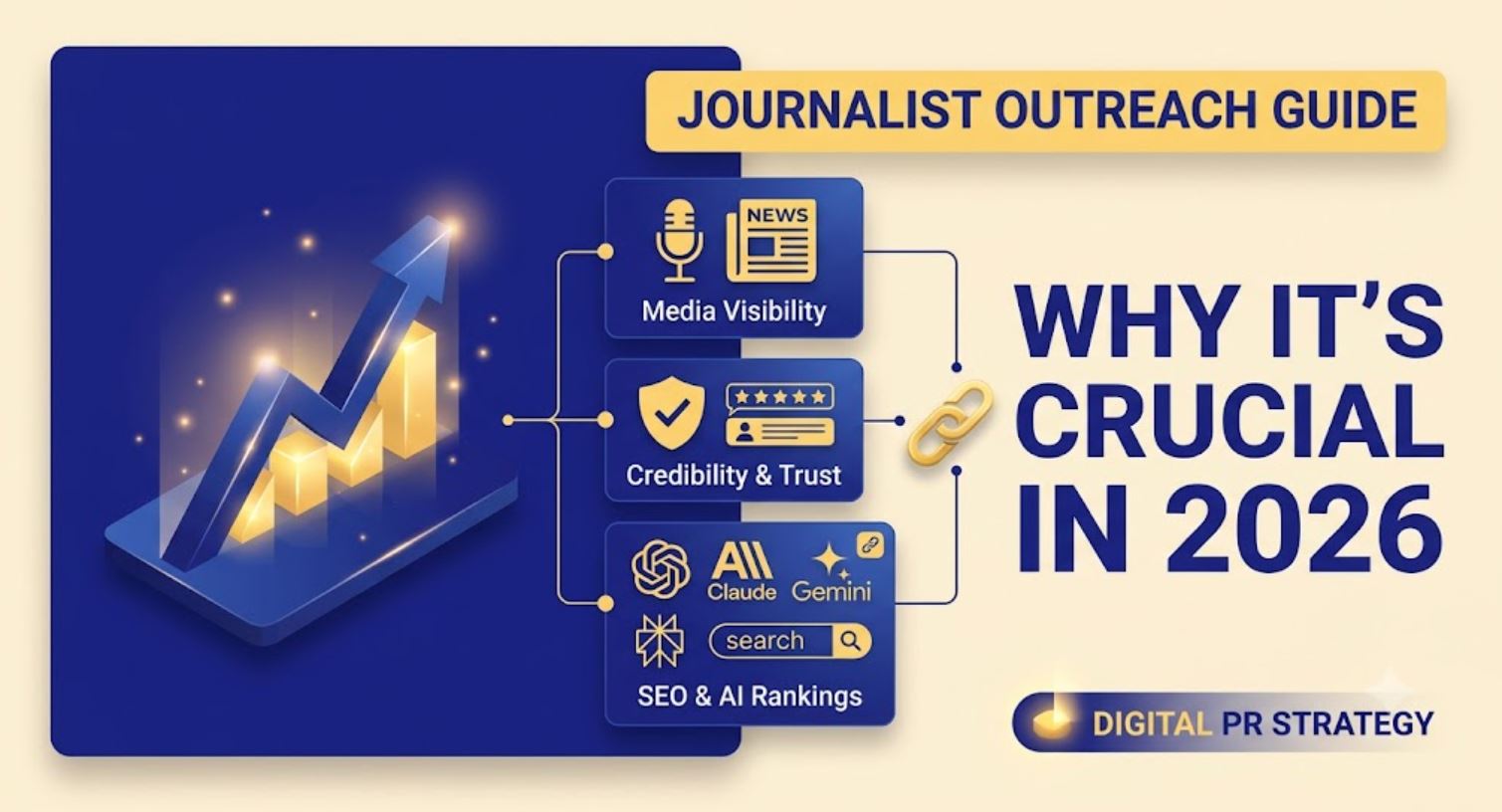 Journalist Outreach in 2026