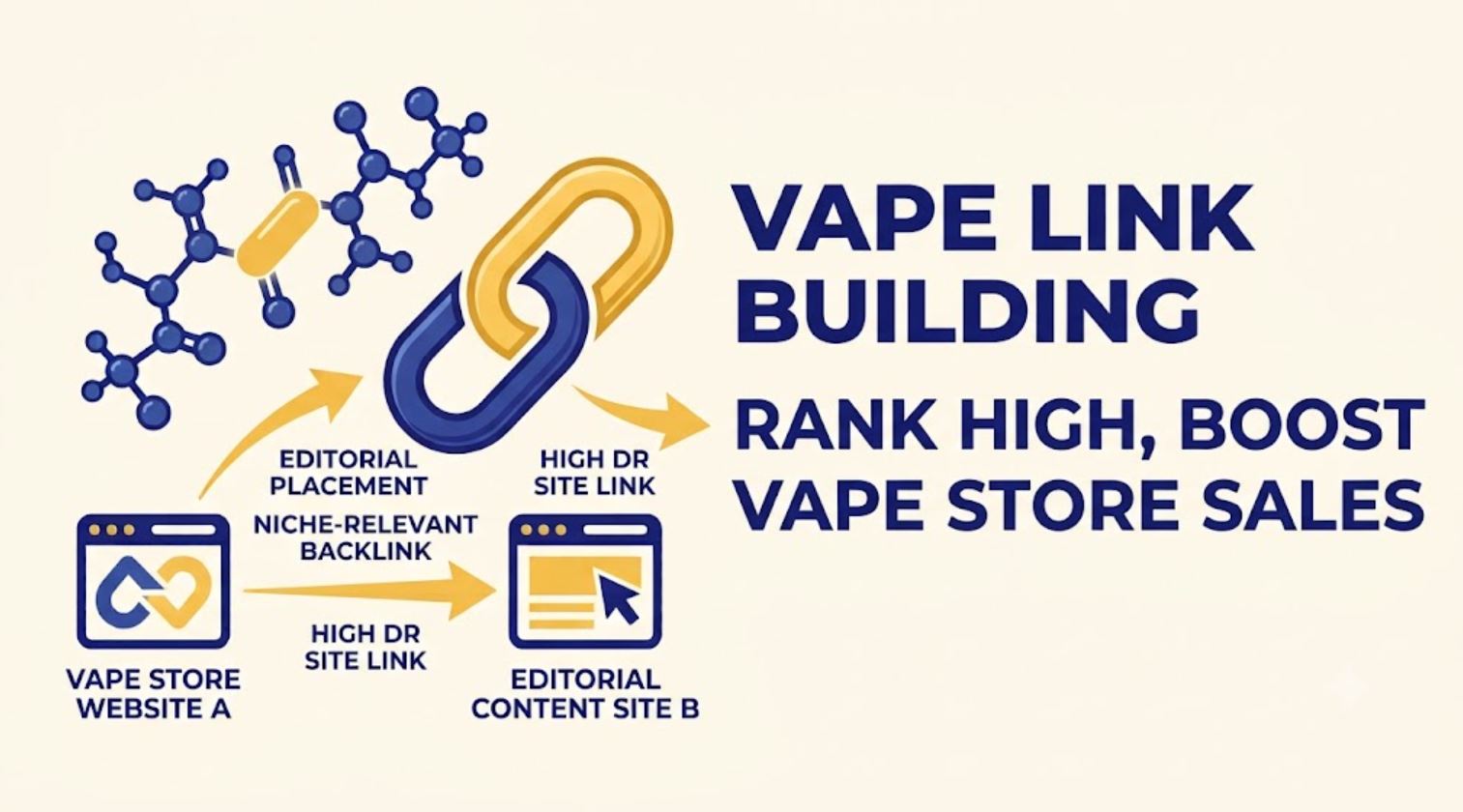 Vape Link Building